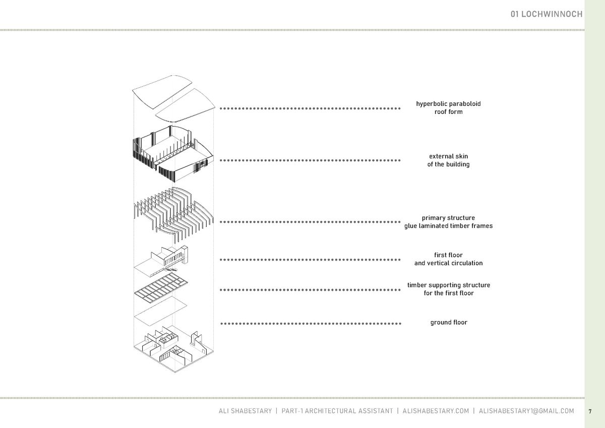 Portfolio Page 9